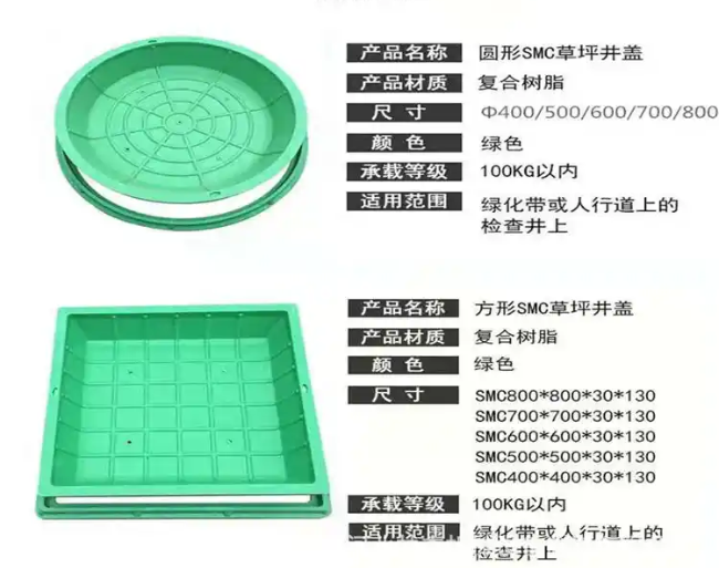 喜德树脂复合种植井盖展示
